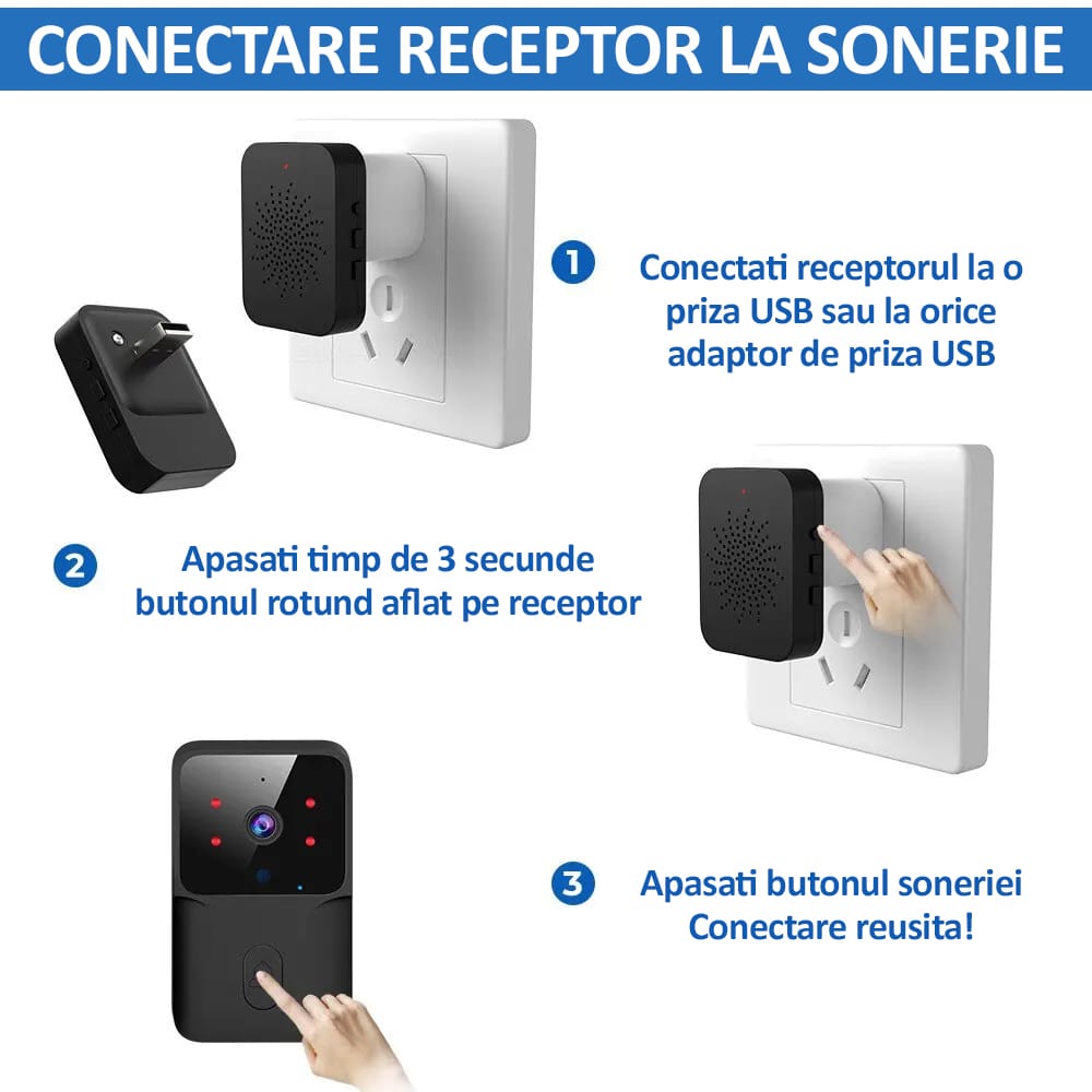 Sonerie wireless cu camera video, NEXTLY, rezolutie video HD 720p, vedere nocturna, microfon bidirectional, apel vocal si video, control prin aplicatie, 19 melodii, autonomie mare, distanta 30-50M int