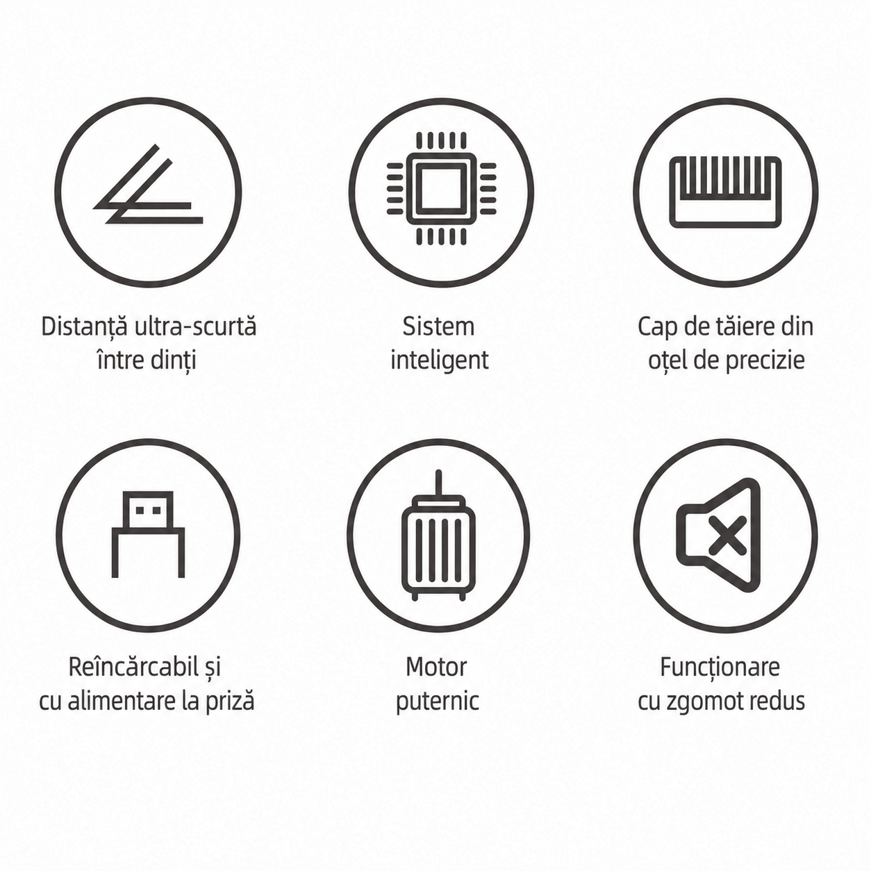 Mașină de Tuns Profesională HALEY HY-4510, Lamă Ceramică, 5 Trepte de Tăiere, Acumulator 1200mAh, Autonomie 120 Min, Încărcare USB Type-C, Display Digital
