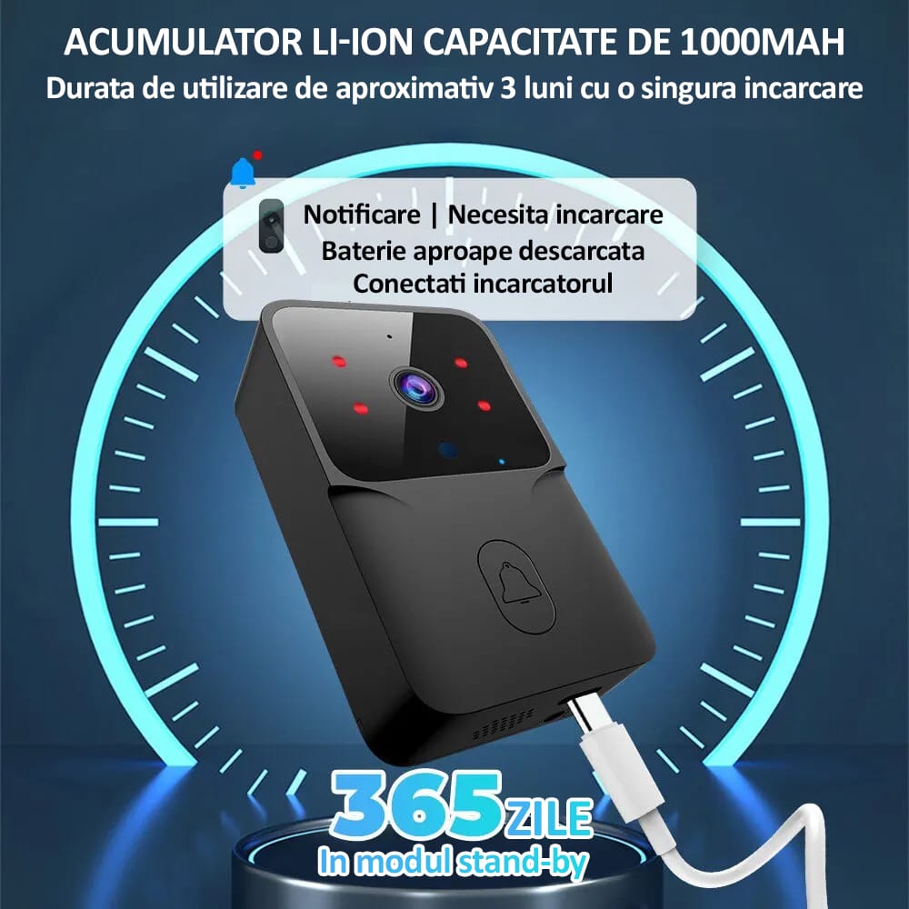 Sonerie wireless cu camera video, NEXTLY, rezolutie video HD 720p, vedere nocturna, microfon bidirectional, apel vocal si video, control prin aplicatie, 19 melodii, autonomie mare, distanta 30-50M int