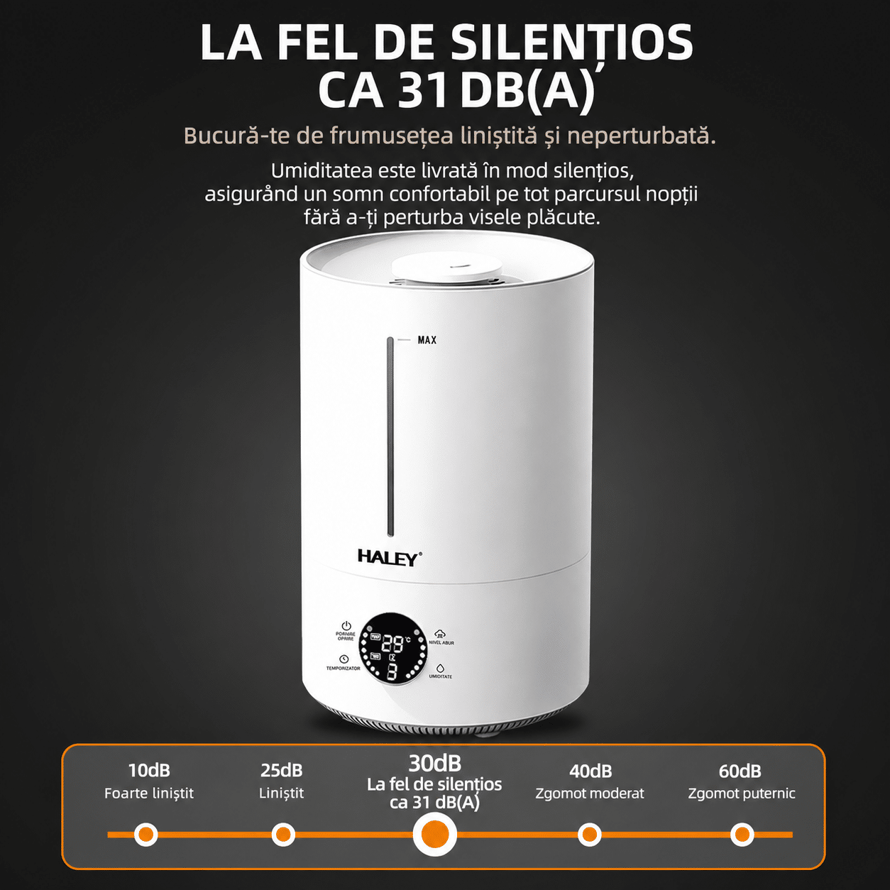 Umidificator de Aer HALEY HY-3101, Rezervor 5L, Umidificare 360°, Intensitate Reglabilă, Umplere de Sus, Panou Digital, 1000W, Alb