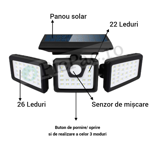 Lampa Solara LED de Exterior cu 3 Capete - Iluminare Ambientala pentru Gradina si Curte