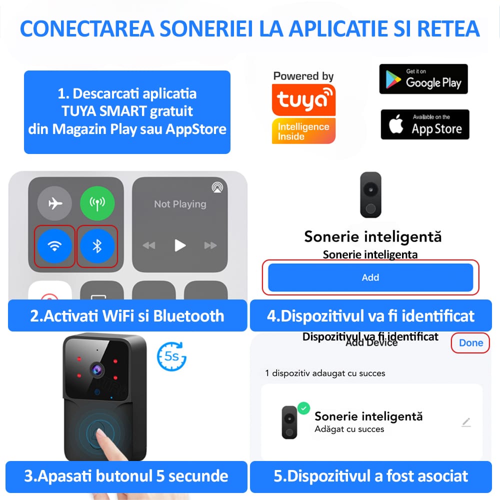 Sonerie wireless cu camera video, NEXTLY, rezolutie video HD 720p, vedere nocturna, microfon bidirectional, apel vocal si video, control prin aplicatie, 19 melodii, autonomie mare, distanta 30-50M int