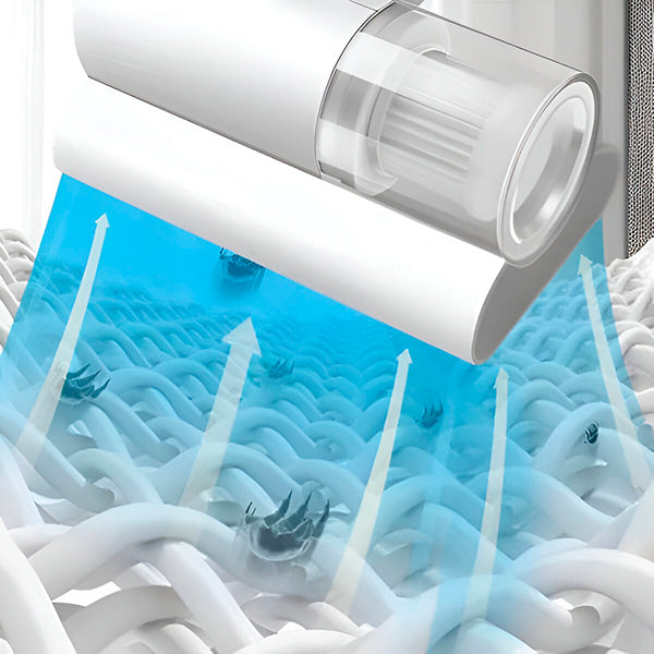 Aspirator portabil pentru acarieni cj-k0509--260806-1404, cu lampa UV si functie de aspirare pentru saltea, wireless, rezervor transparent, alb