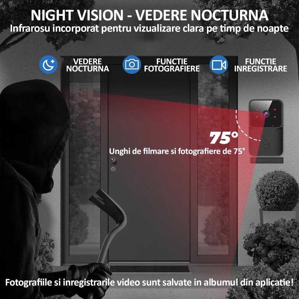 Sonerie wireless cu camera video, NEXTLY, rezolutie video HD 720p, vedere nocturna, microfon bidirectional, apel vocal si video, control prin aplicatie, 19 melodii, autonomie mare, distanta 30-50M int