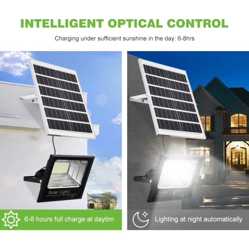 Proiector solar Suntec SSA 400W, 448 LED SMD, telecomanda, panou solar inclus, IP67