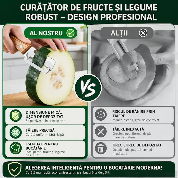 Curatator Legume 2 in 1 cu Deschizator de Sticle si Maner din Lemn, Otel Inoxidabil, Pentru Cartofi, Morcovi, Mere, Bostan