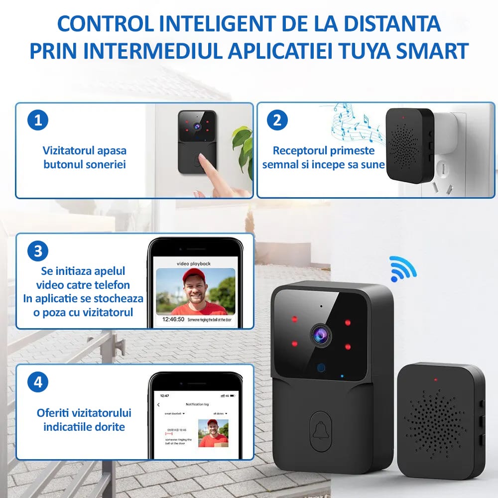 Sonerie wireless cu camera video, NEXTLY, rezolutie video HD 720p, vedere nocturna, microfon bidirectional, apel vocal si video, control prin aplicatie, 19 melodii, autonomie mare, distanta 30-50M int