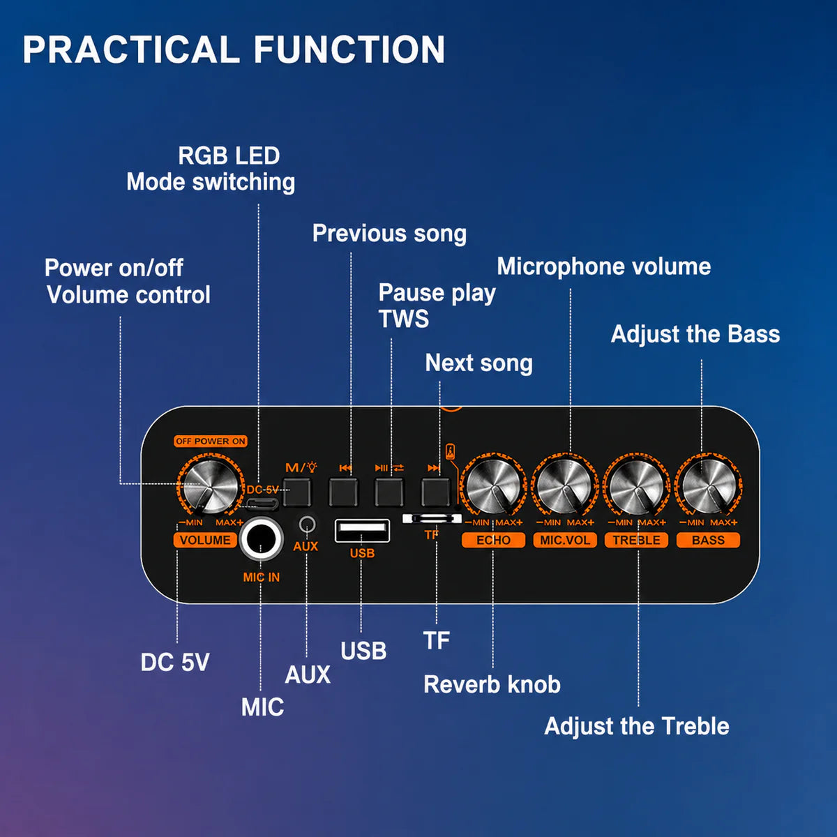 At Performance Vezi toate produsele Boxă Portabilă Karaoke Sing-e ZQS8317, Bluetooth, 3 Difuzoare 8", 60W, Microfon Wi-Fi Inclus, Telecomandă, LED RGB, Acumulator 4500mAh
