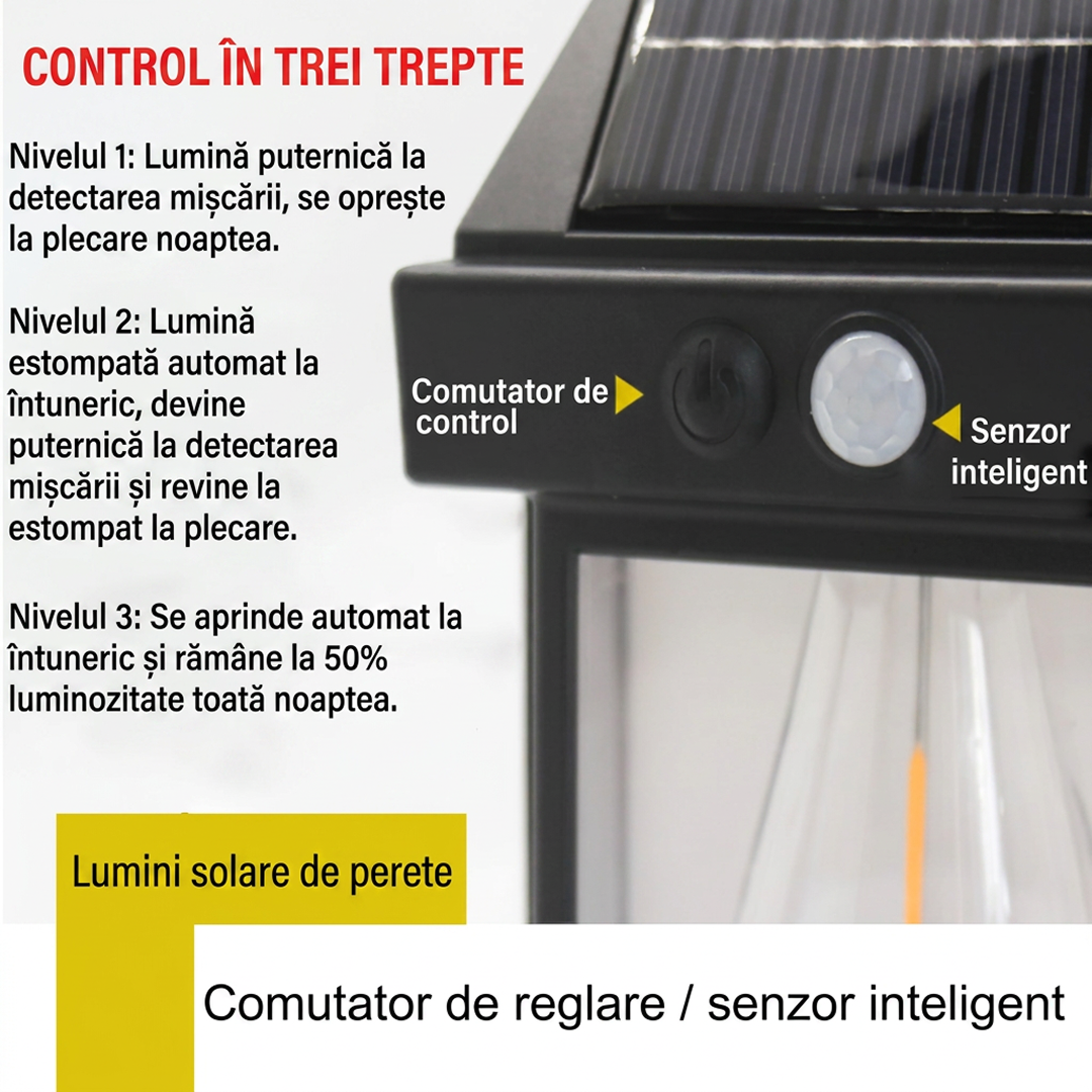 Lampa Solara de Perete LED Tip Felinar | Senzor Miscare si Crepuscul | IP65 | Montaj pe Perete | Negru