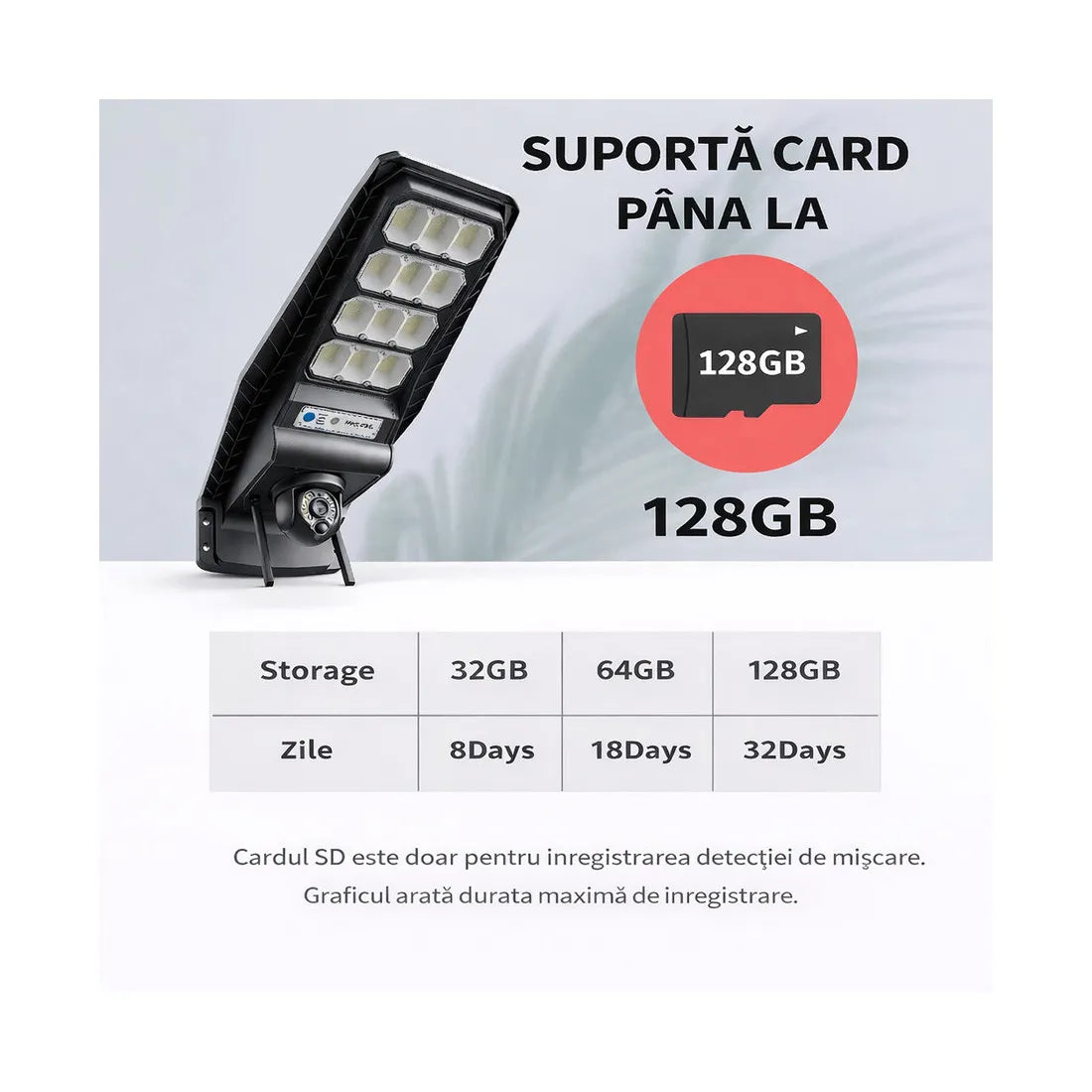 Lampa Solara cu Camera 4G 3MP - 400W Jortan - Baterie 26000mAh, Viziune Nocturna Color, Control Distanta