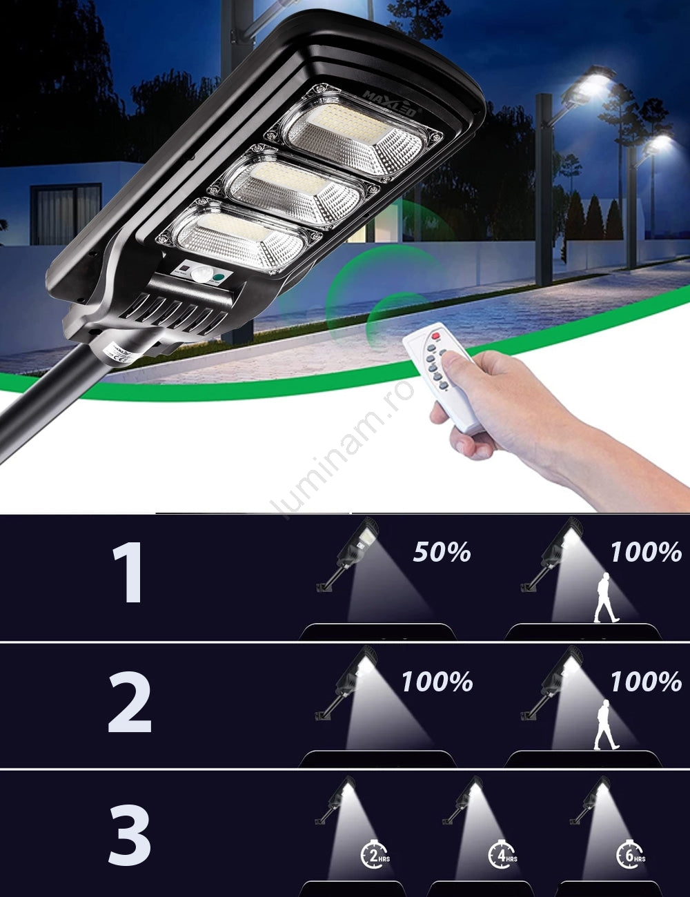 Lampă LED stradală solară dimabilă cu senzor LED/180W/6V 6500K IP65 negru + telecomandă