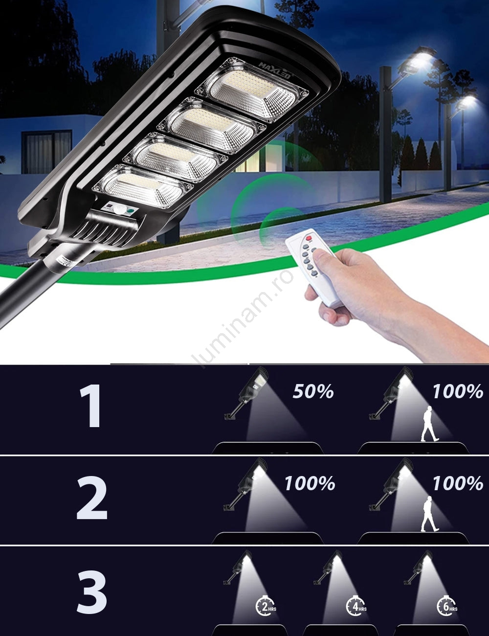 Lampă LED stradală solară dimabilă cu senzor LED/240W/6V 6500K IP65 negru + telecomandă