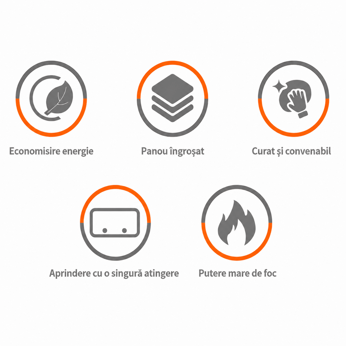 Aragaz Pe Gaz HALEY HY-1521, 4 Arzătoare, Aprindere Rapidă, Flacără Reglabilă, Capac Metalic