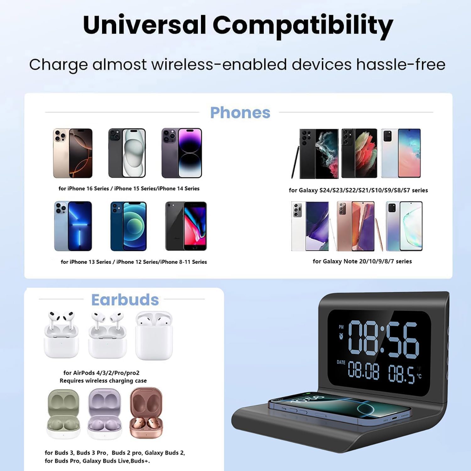 Ceas 3 in 1 Decorativ Digital Multifunctional, Bedee®, Ambele parti sunt detasabile, cu Alarma Electrica, Temperatura, Incarcare Wireless, Ecran mare de LED, incarcare rapida wireless de 15W, silentioasa, compatibila cu mai multe telefoane mobile