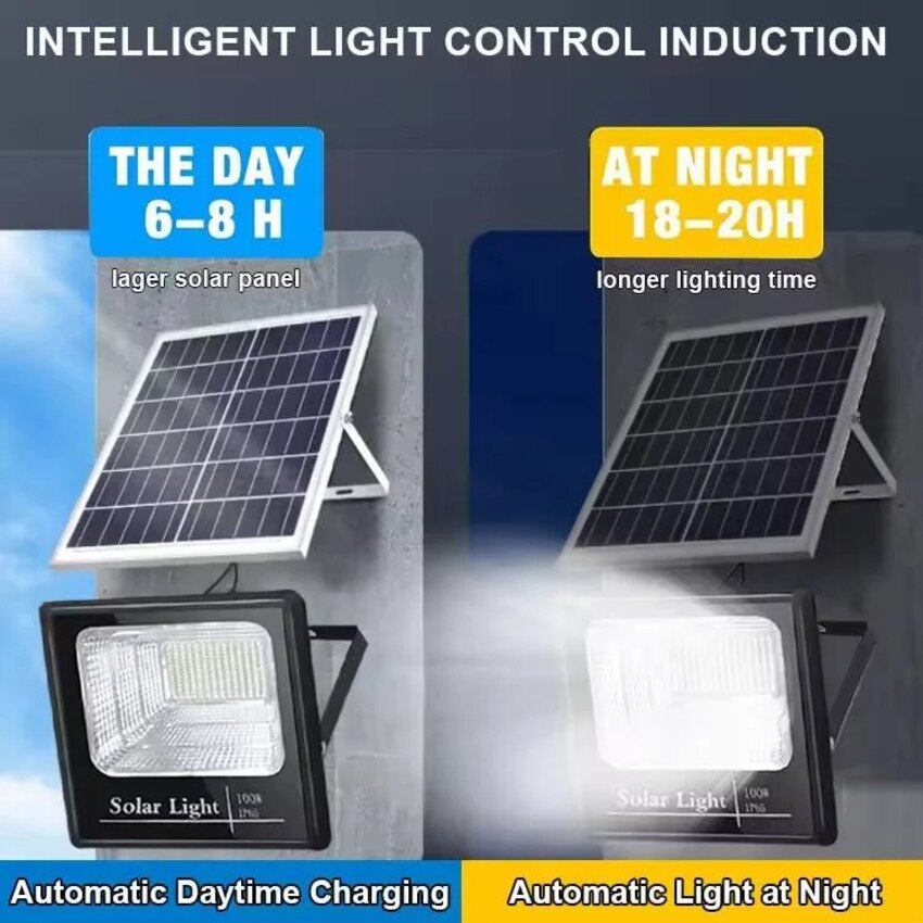 Proiector solar Suntec SSA 400W, 448 LED SMD, telecomanda, panou solar inclus, IP67