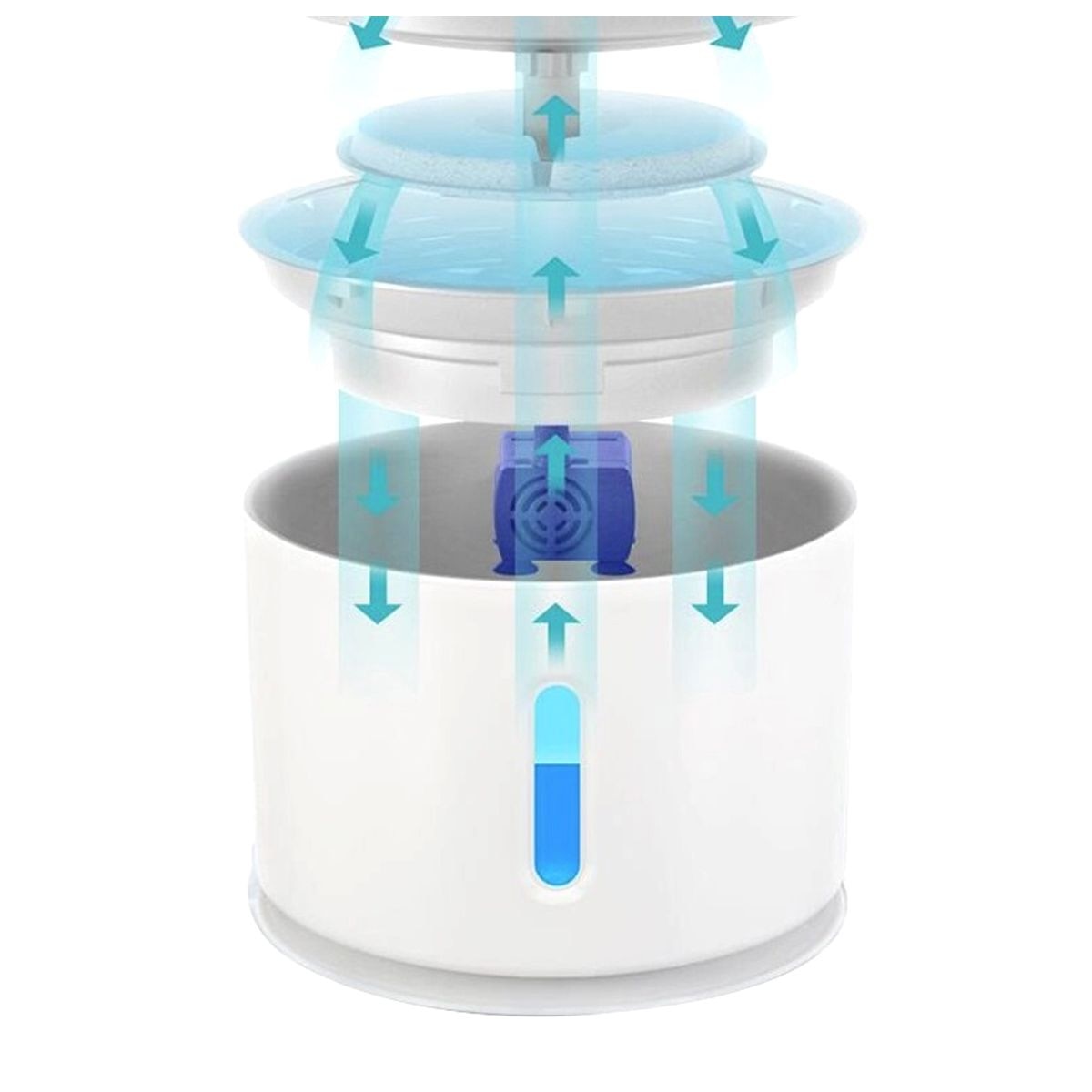 Dispenser apa Automat, tip fantana pentru pisici si caini, Iluminare LED, 3 Model floare trepte de reglare debit, Otel inoxidabil, cu purificare si filtrare, 2.4 L, Alb