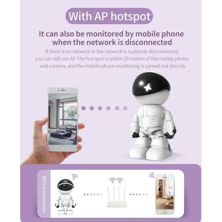 Camera de supraveghere Smart Robot，Cu Functie Baby Monitor，Rotire 360 grade，Full HD 1080P，Camera WiFi，Wireless Audio Video+card 32G, Night Vision, Detectarea miscarilor，Two-Way Audio，Alb