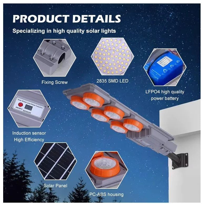 Proiector Solar LED Exterior 400W Promagg® – Senzor de Miscare, Control Automat, IP65 Impermeabil
