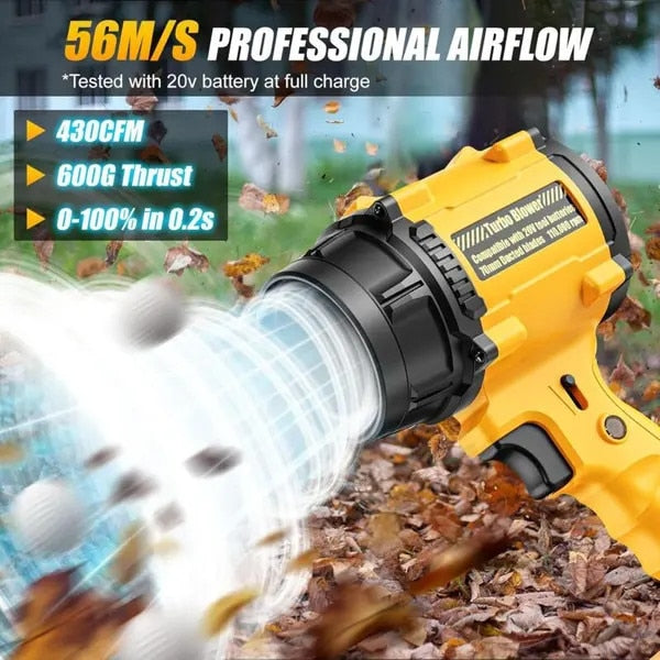 Suflanta electrica fara fir Turbo Jet Double-Blow V2.0 IZO-CJ-K0497-260708-1069, 110.000 rpm, flux aer 320 km/h, compatibila cu baterii 18–21 V (Makita/Milwaukee/DeWalt), galben, dim. cca 135 x 90 x 245 mm