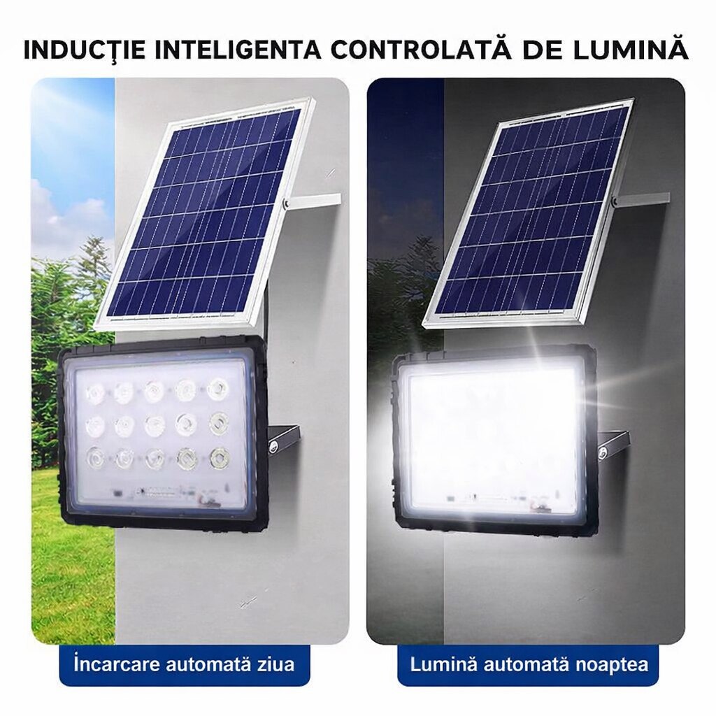 Proiector Solar LED JORTAN 1000W Exterior, 15 LED-uri SMD, Lumina Alb Rece Puternica, IP66 Rezistent la Apa si Praf, Panou Solar Separat, Telecomanda, Autonomie Mare, Iluminare Curte, Gradina, Parcare, Drumuri, Spatii Comerciale