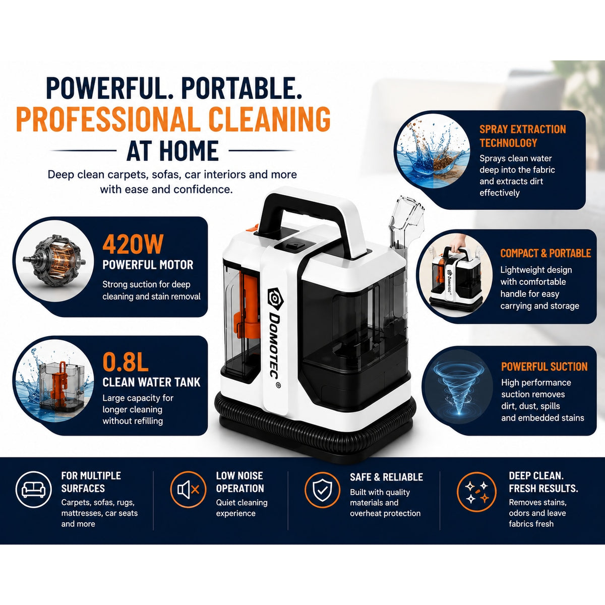 Aspirator cu Spalare DOMOTEC MS-4415, Curatare Covoare, Canapele, Saltele si Tapiterie Auto, Spray-Extractie, 420W, Rezervor 0.8L