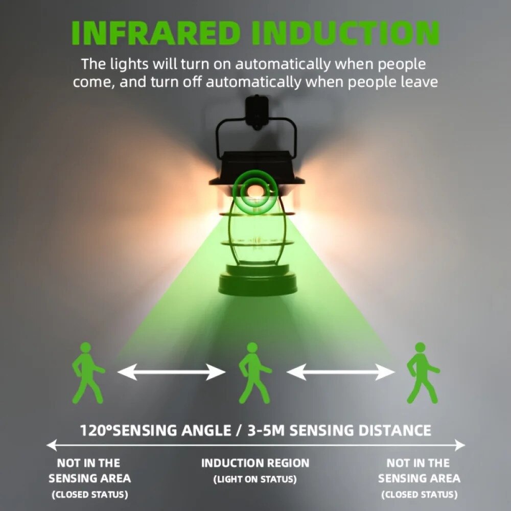 Lampa solara de perete cu senzor de miscare, semi-ingropata, cu abajur din sticla detasabil, control de la distanta, decor exterior pentru gard, foisor, usa de intrare