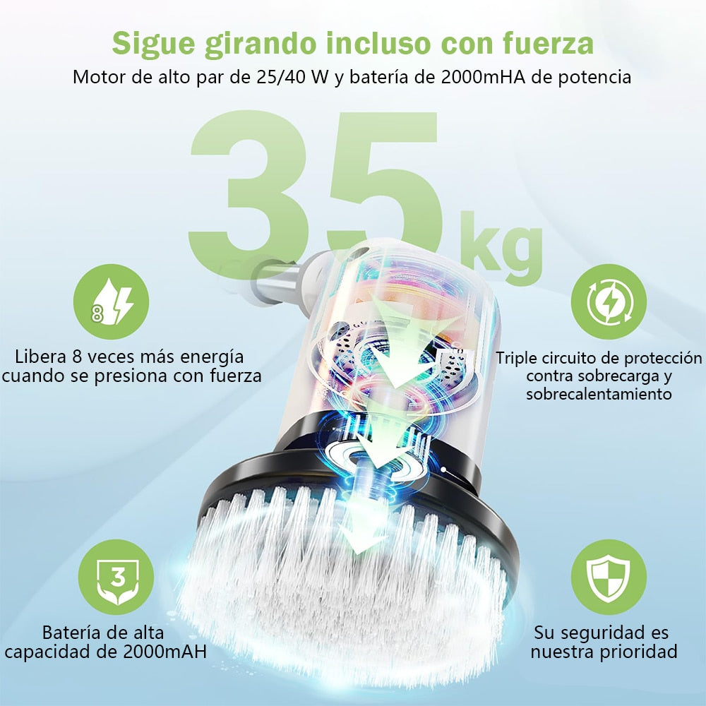 Perie electrica de curatare rotativa, perie electrica de curatare fara fir, cu 9 capete de periere inlocuibile, masina de spalat electric cu 2 trepte, cu maner reglabil si detasabil, potrivita pentru bai, bucatarii, cazi de baie, podele si masini