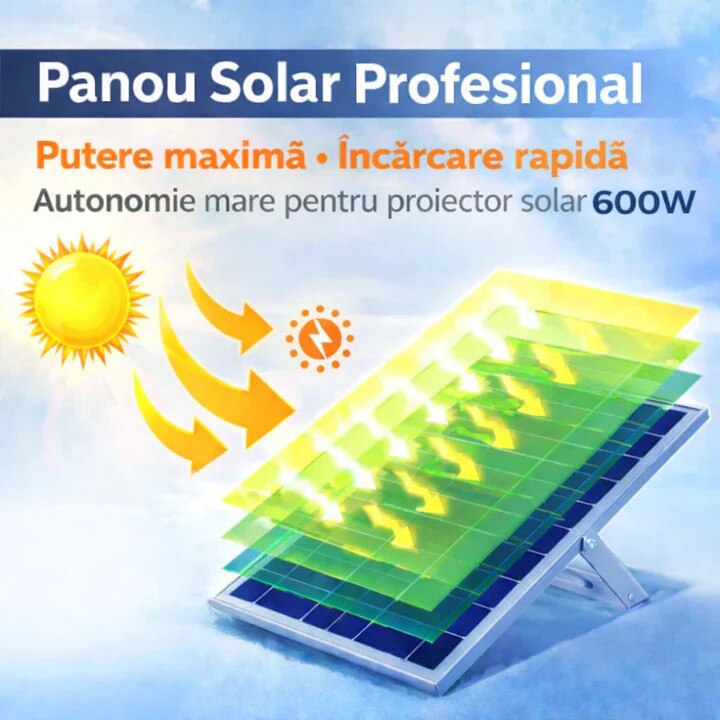 Proiector Solar LED JORTAN 600W Exterior, 11 LED-uri SMD, Lumina Alb Rece Puternica, IP66 Rezistent la Apa si Praf, Panou Solar Separat, Telecomanda, Autonomie Mare, Iluminare Curte, Gradina, Parcare, Drumuri, Spatii Comerciale