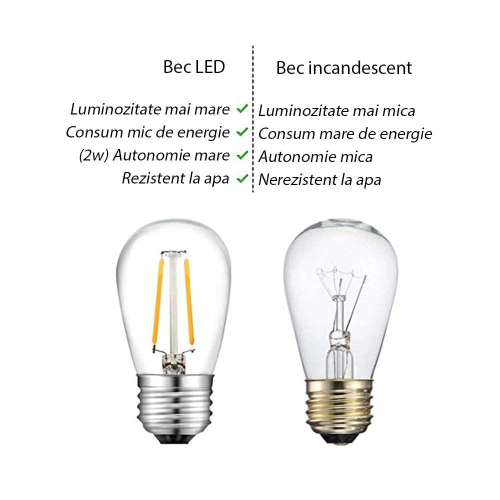 Ghirlanda luminoasa exterior, 30m, 60 becuri LED vintage, 1 bec rezerva, lumina calda, interconectabila, fasung E27, impermeabila