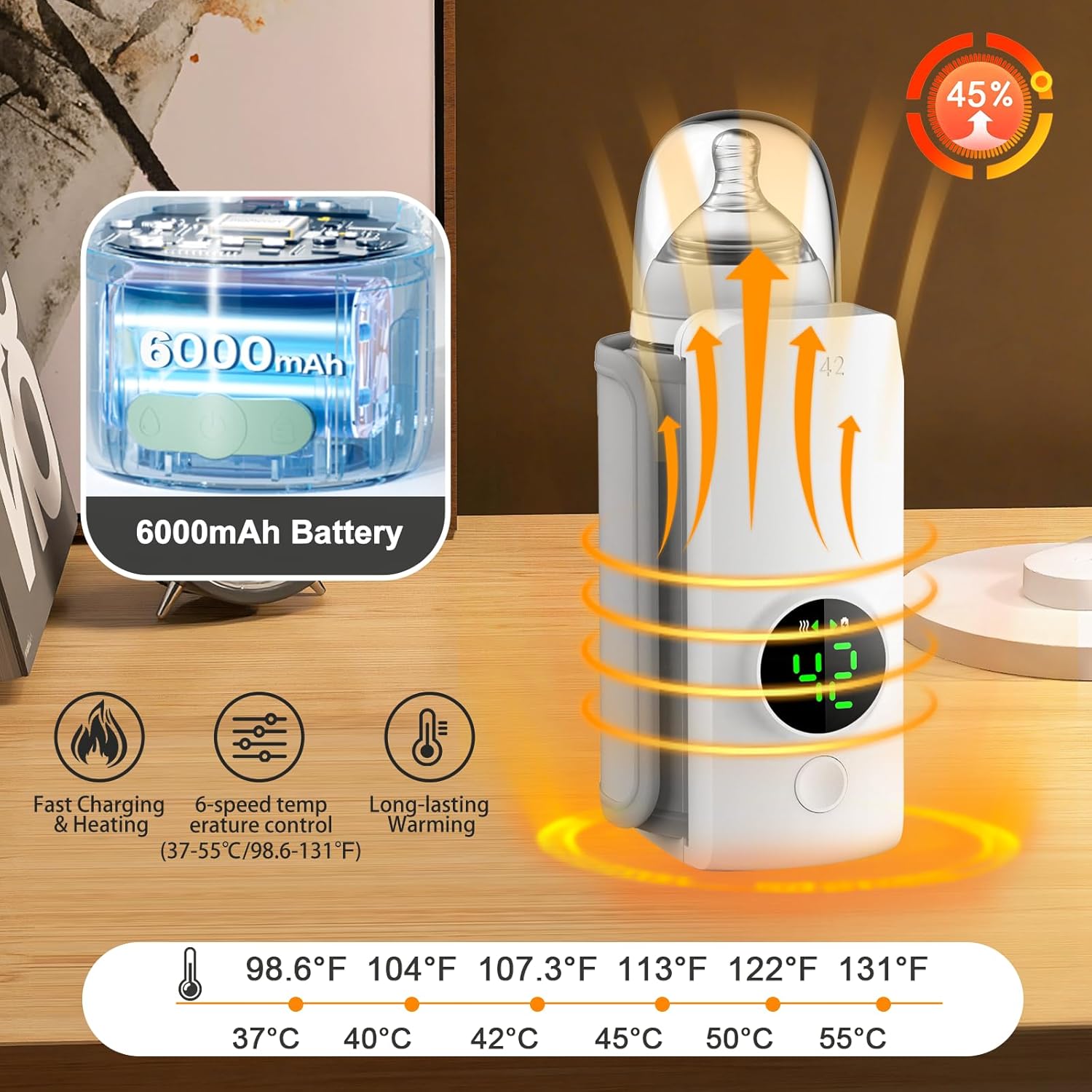 Incalzitor Biberoane Portabil, Control Termic 6 Trepte, Afisaj Digital, Incarcare USB, Baterie 5000mAh, Temperatura Constanta 24H, Coral, Husa Transport Inclusa