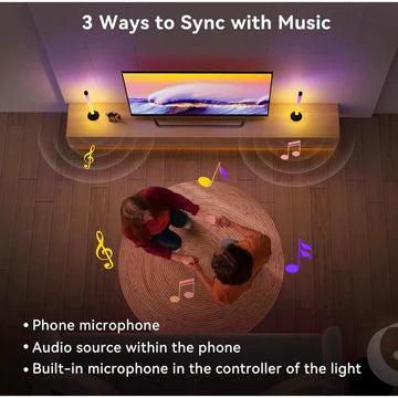 Set 2 lampi LED smart RGB cu lumina ambientala, sincronizare muzicala, Wi-Fi, Mutiple Moduri, Aplicatie Pentru Filme, Gaming, Negru