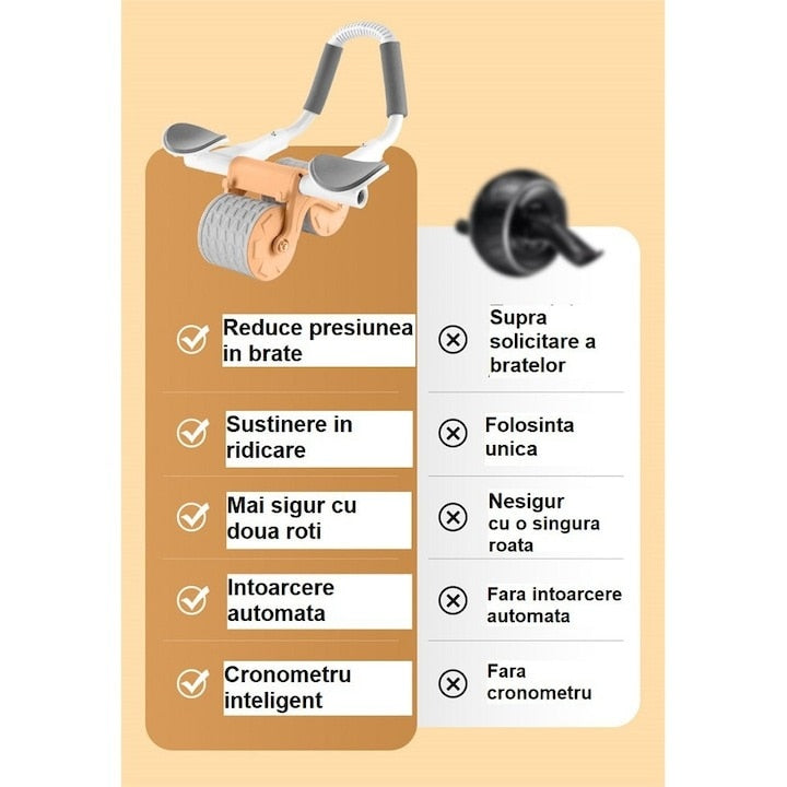 Aparat Fitness Multifunctional Pentru Abdomen, Rola Abdominala Cu Suport Pentru Coate, Anti-Alunecare, Cu Timer Detasabil, Suport Pentru Telefon, Suport Pentru Sprijinirea Bratelor, EMATTERIO