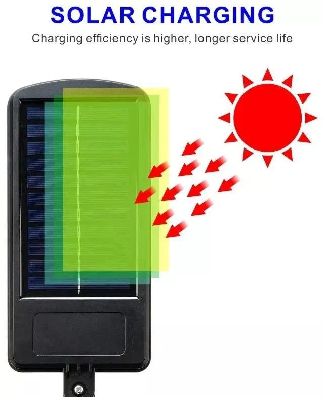 Lampa solara 60w 6 LED-uri COB cu senzor miscare cu telecomanda