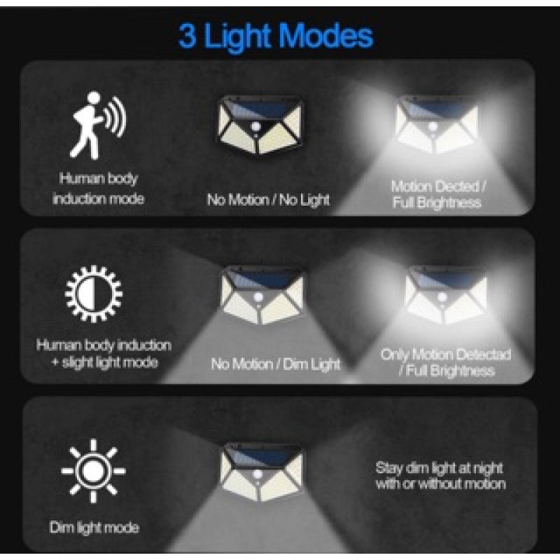 Set 8 Lampi ULTRA 100 LED Solare cu senzor de miscare si lumina 3 moduri ILUMINARE